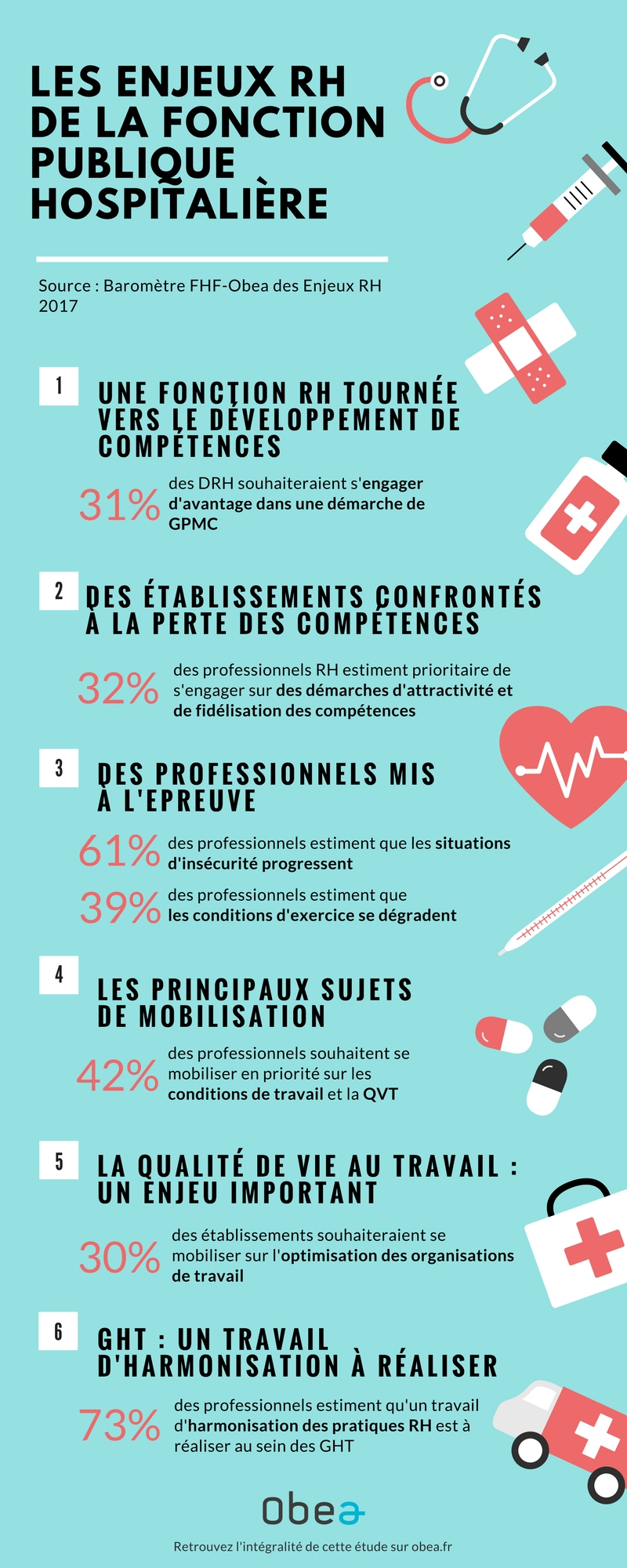 Infographie sur les enjeux RH de la fonction publique hospitalière